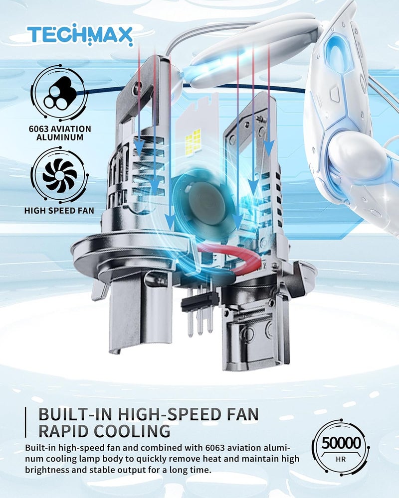 TechMax H13 Light Bulbs, 9008 Fog Light Bulb w/Fan 30000lm 600% Bright 6500K Wireless Direct Insertion Plug and Play, Pack of 2 - Image 4